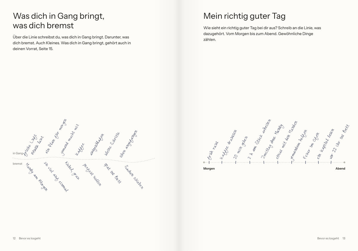 Startteil: was dich in Gang bringt und dein richtig guter Tag (Beispiel)